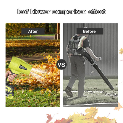 Seese Turbo Jet Blower - Cordless Leaf and Snow Blower with Pure Copper Motor for Car Drying and Home Improvement