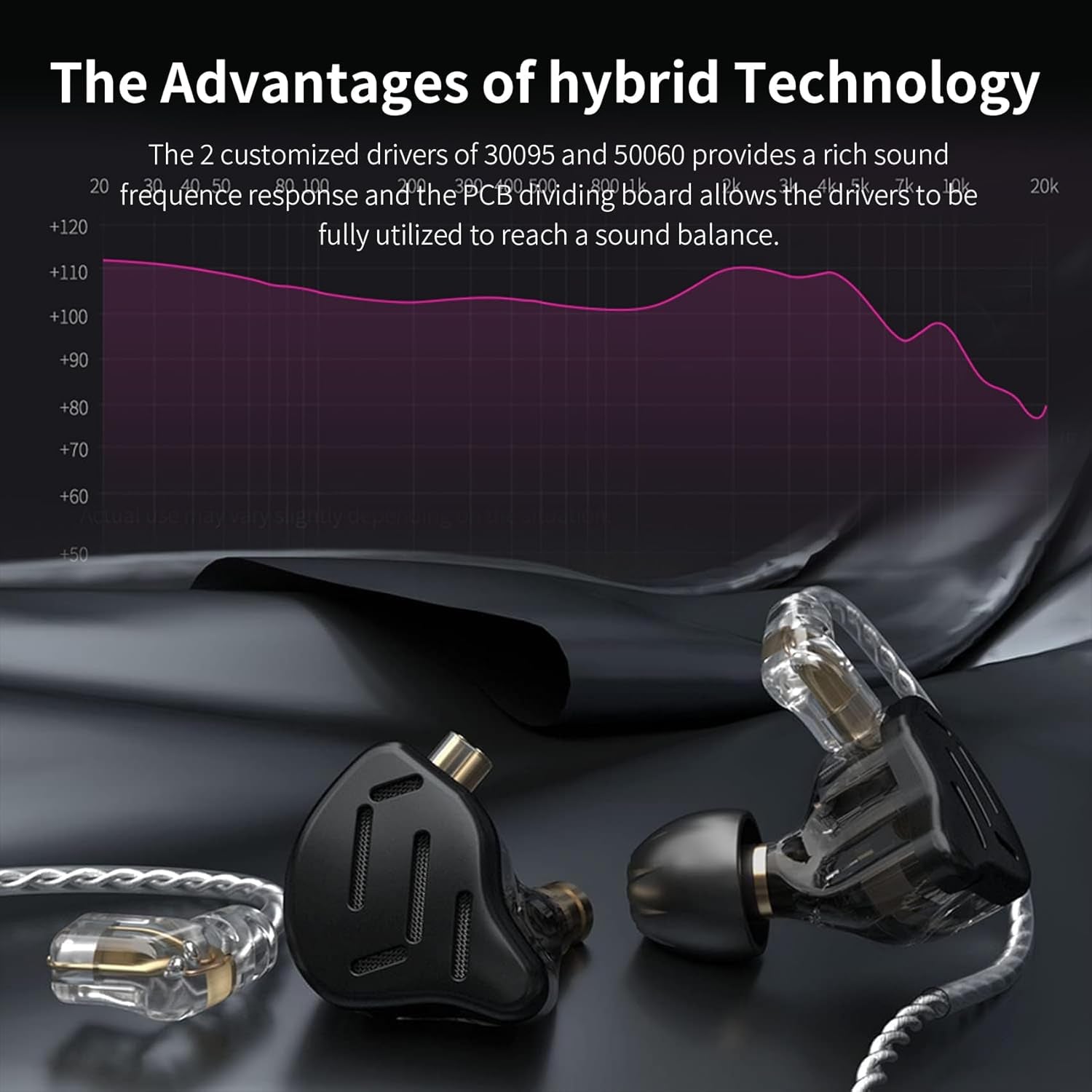 KZ ZS10 Pro in Ear Monitor Headphone, Wired Gaming Earphones, KZ Hifi Earbuds Headphone with 4 Balanced Armatures and 1 Dynamic Drivers IEM Earphones for Drummer Musician (Blue with Mic)